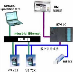機器視覺(jué) 工控機